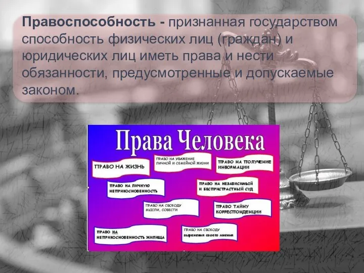 Правоспособность - признанная государством способность физических лиц (граждан) и юридических лиц