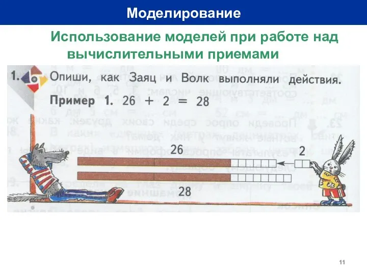 Моделирование Использование моделей при работе над вычислительными приемами