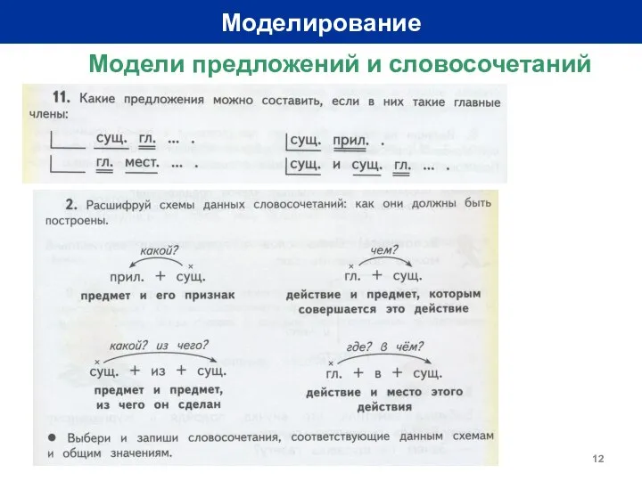 Моделирование Модели предложений и словосочетаний