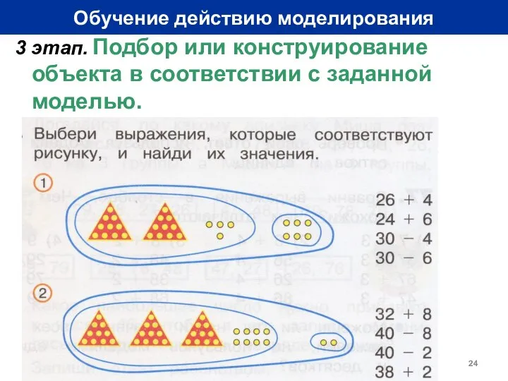 Обучение действию моделирования 3 этап. Подбор или конструирование объекта в соответствии с заданной моделью.