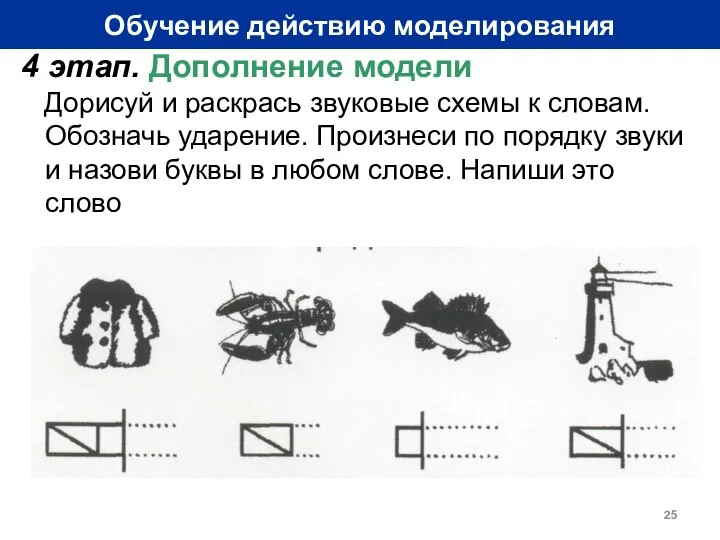 Обучение действию моделирования 4 этап. Дополнение модели Дорисуй и раскрась звуковые