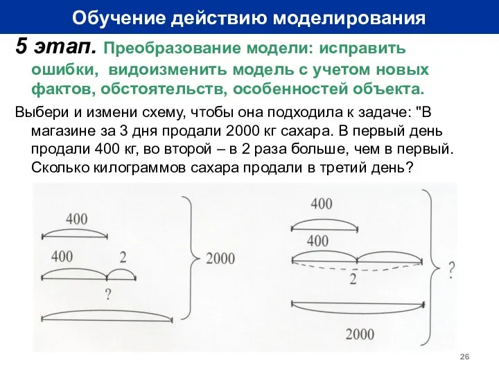 Обучение действию моделирования 5 этап. Преобразование модели: исправить ошибки, видоизменить модель