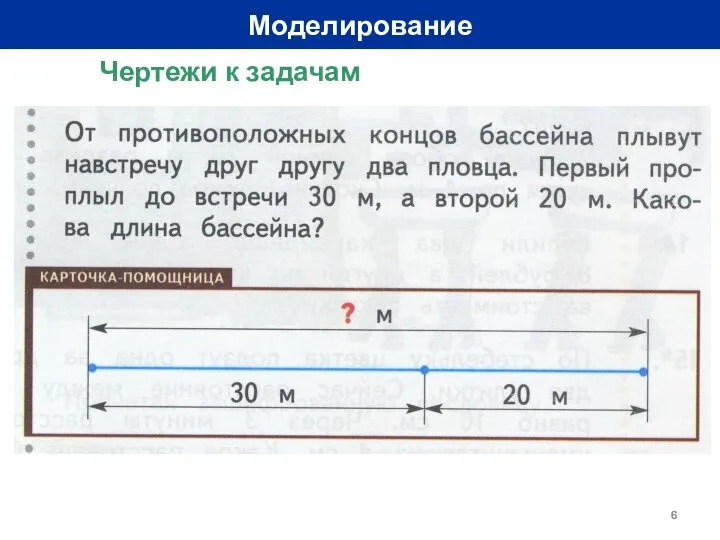 Моделирование Чертежи к задачам