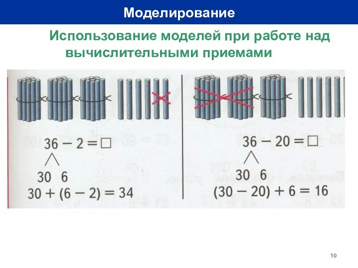 Моделирование Использование моделей при работе над вычислительными приемами