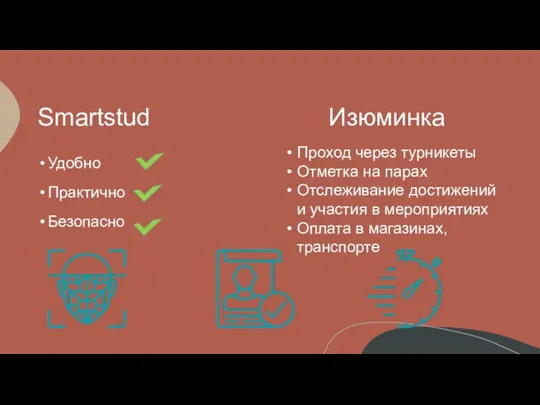 Smartstud Изюминка Удобно Практично Безопасно Проход через турникеты Отметка на парах