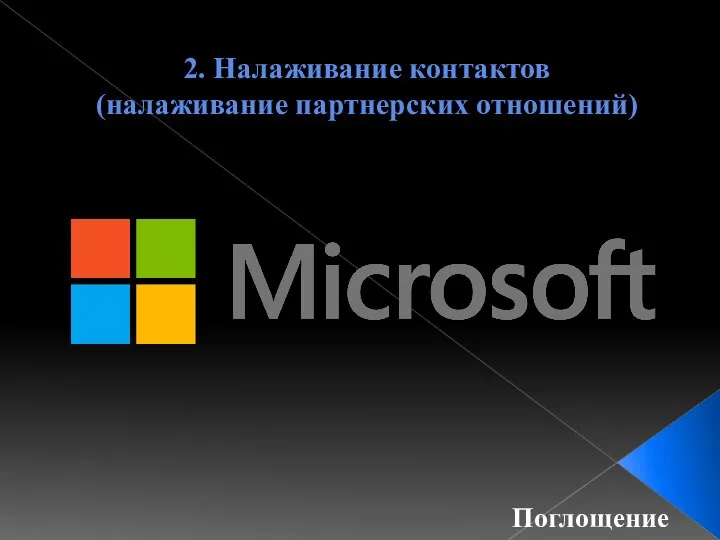 2. Налаживание контактов (налаживание партнерских отношений) Поглощение