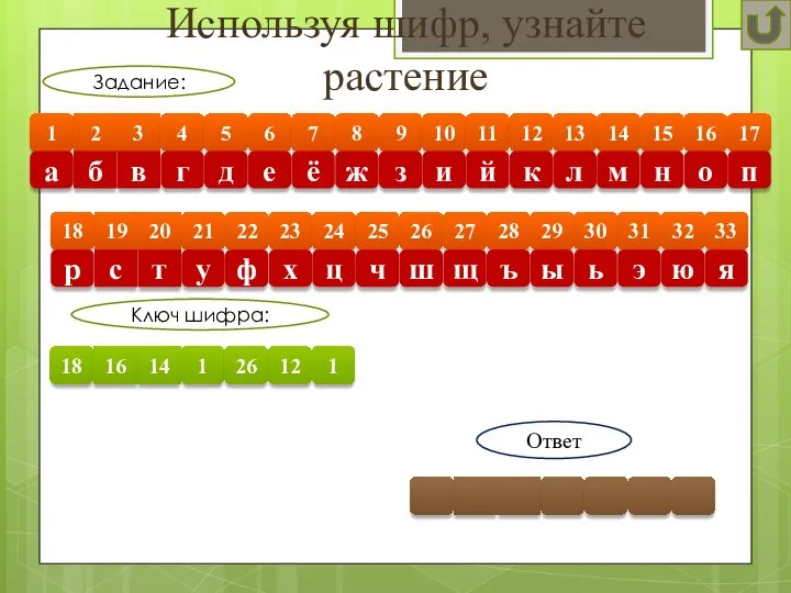 Используя шифр, узнайте растение 1 2 3 4 5 6 7