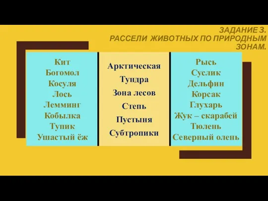 ЗАДАНИЕ 3. РАССЕЛИ ЖИВОТНЫХ ПО ПРИРОДНЫМ ЗОНАМ.