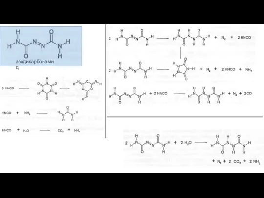 азодикарбонамид