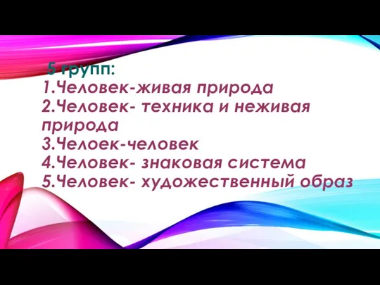 5 групп: 1.Человек-живая природа 2.Человек- техника и неживая природа 3.Челоек-человек 4.Человек- знаковая система 5.Человек- художественный образ