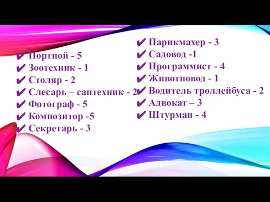 Портной - 5 Зоотехник - 1 Столяр - 2 Слесарь –