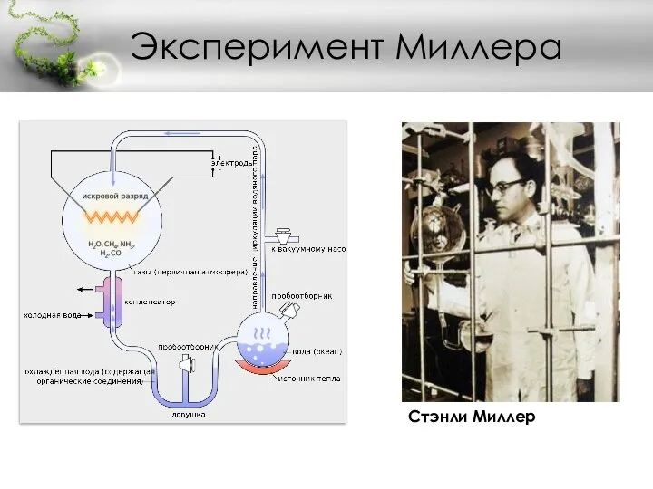 Эксперимент Миллера Стэнли Миллер