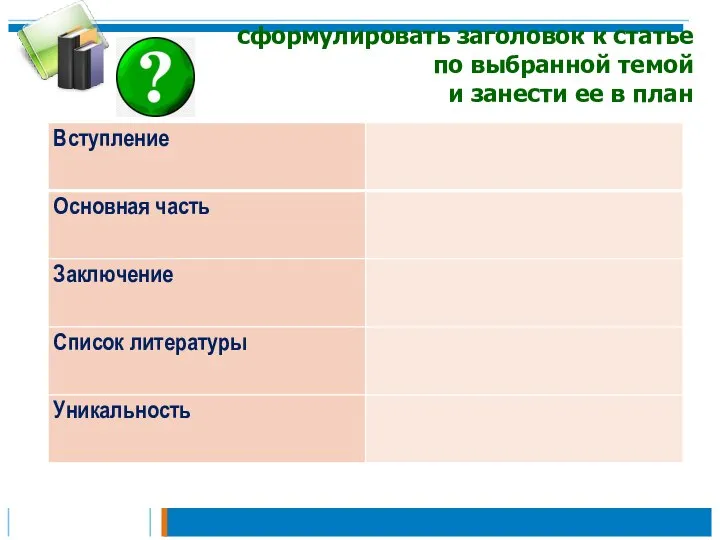 сформулировать заголовок к статье по выбранной темой и занести ее в план