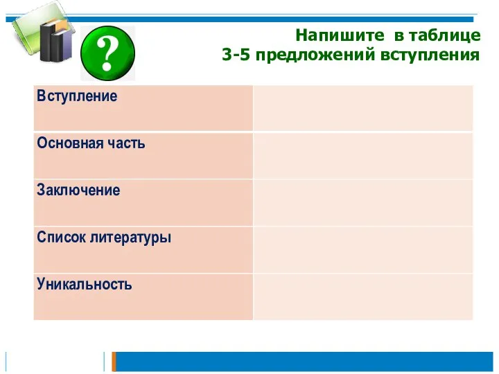 Напишите в таблице 3-5 предложений вступления