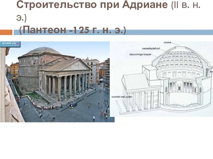 Строительство при Адриане (II в. н. э.) (Пантеон -125 г. н. э.)