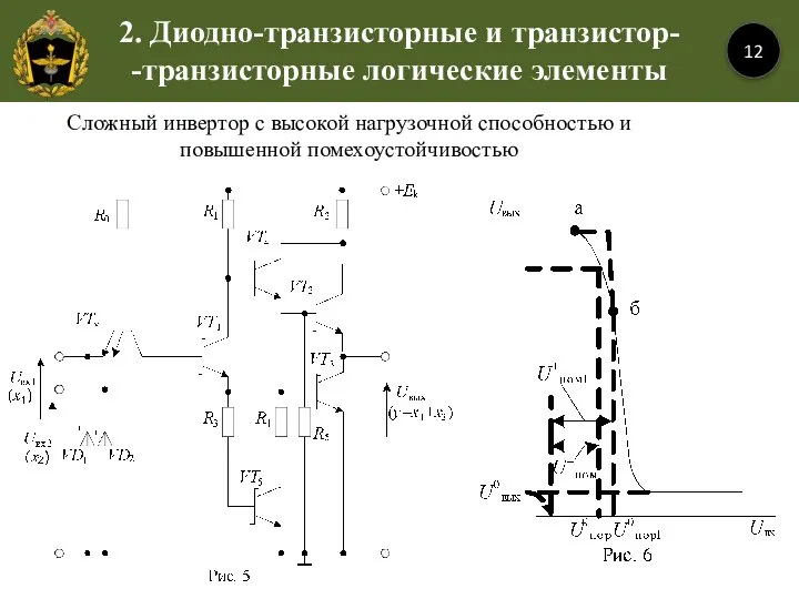 Сложный инвертор с высокой нагрузочной способностью и повышенной помехоустойчивостью 2. Диодно-транзисторные