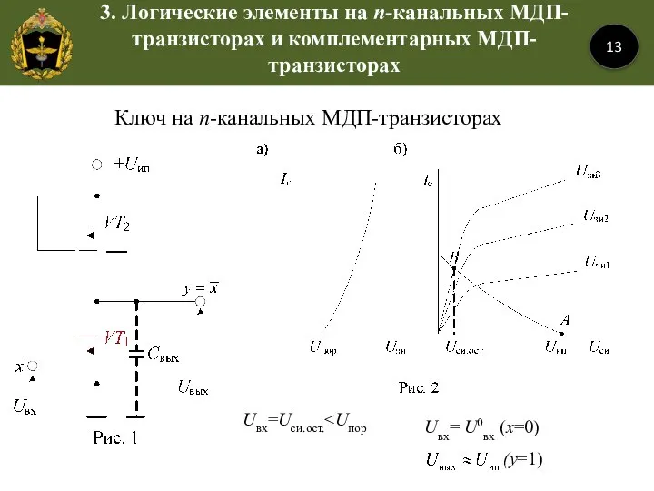 13 3. Логические элементы на n-канальных МДП-транзисторах и комплементарных МДП-транзисторах Ключ