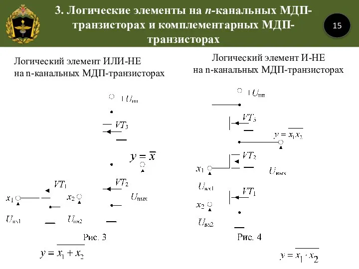 15 3. Логические элементы на n-канальных МДП-транзисторах и комплементарных МДП-транзисторах Логический