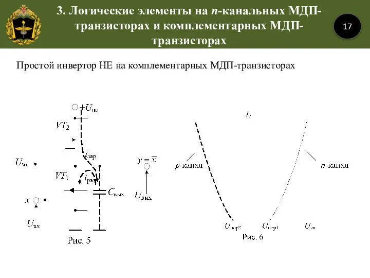 17 3. Логические элементы на n-канальных МДП-транзисторах и комплементарных МДП-транзисторах Простой инвертор НЕ на комплементарных МДП-транзисторах