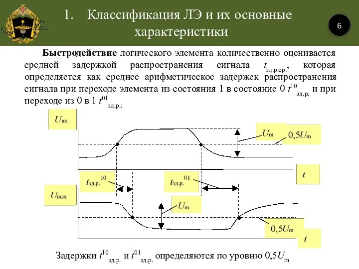 Классификация ЛЭ и их основные характеристики 6 Быстродействие логического элемента количественно