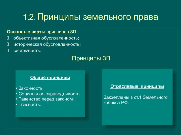 1.2. Принципы земельного права Основные черты принципов ЗП: объективная обусловленность; историческая