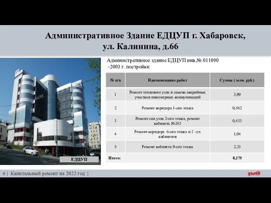 Административное Здание ЕДЦУП г. Хабаровск, ул. Калинина, д.66 6 | Капитальный