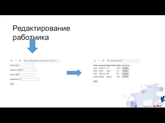 Редактирование работника