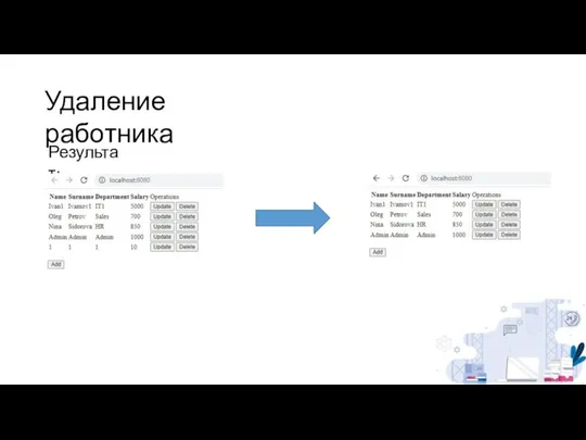 Удаление работника Результат: