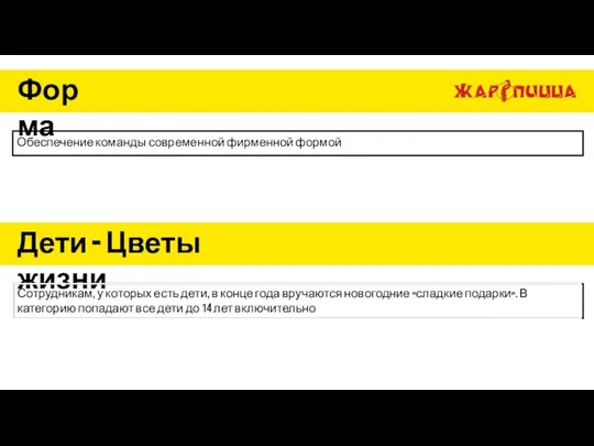 Форма Обеспечение команды современной фирменной формой Дети - Цветы жизни Сотрудникам,