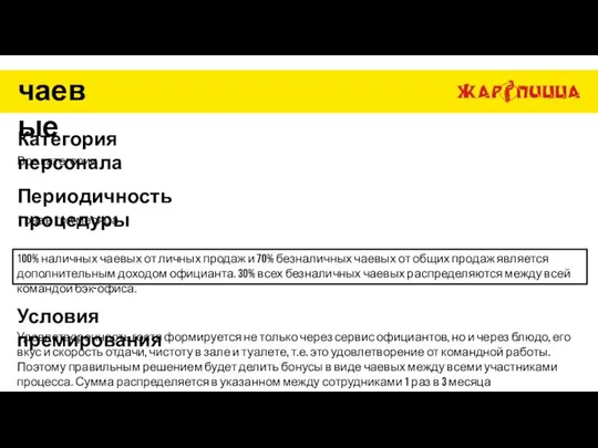 чаевые Категория персонала Все категории Периодичность процедуры 1 раз в три