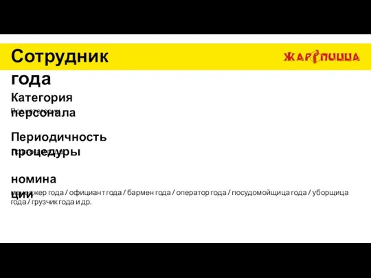 Сотрудник года Категория персонала Все категории Периодичность процедуры По итогам года