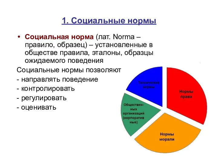 1. Социальные нормы Социальная норма (лат. Norma – правило, образец) –