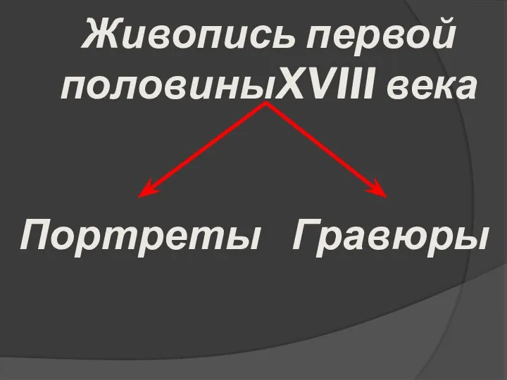 Живопись первой половиныXVIII века Гравюры Портреты