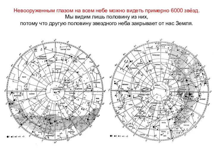 Невооруженным глазом на всем небе можно видеть примерно 6000 звёзд. Мы