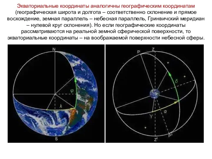 Экваториальные координаты аналогичны географическим координатам (географическая широта и долгота – соответственно