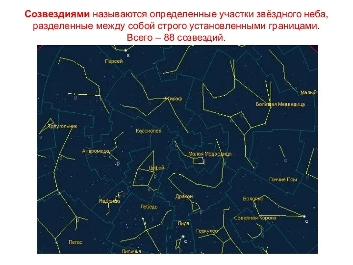 Созвездиями называются определенные участки звёздного неба, разделенные между собой строго установленными границами. Всего – 88 созвездий.