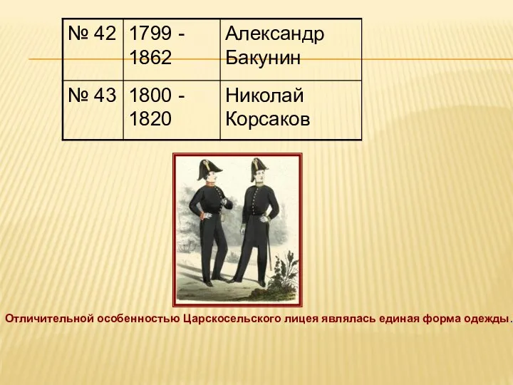 Отличительной особенностью Царскосельского лицея являлась единая форма одежды.