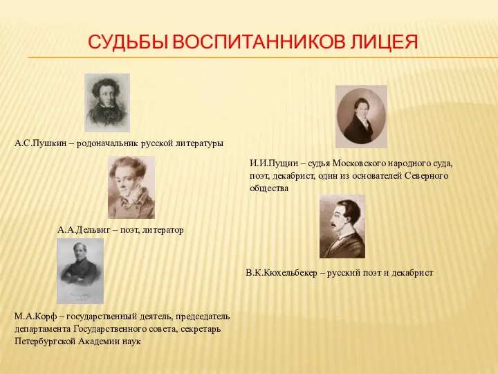 СУДЬБЫ ВОСПИТАННИКОВ ЛИЦЕЯ А.С.Пушкин – родоначальник русской литературы И.И.Пущин – судья