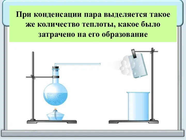 При конденсации пара выделяется такое же количество теплоты, какое было затрачено на его образование