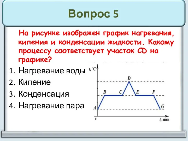 Вопрос 5 На рисунке изображен график нагревания, кипения и конденсации жидкости.