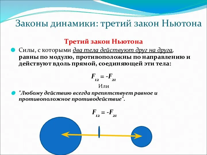 Законы динамики: третий закон Ньютона Третий закон Ньютона Силы, с которыми