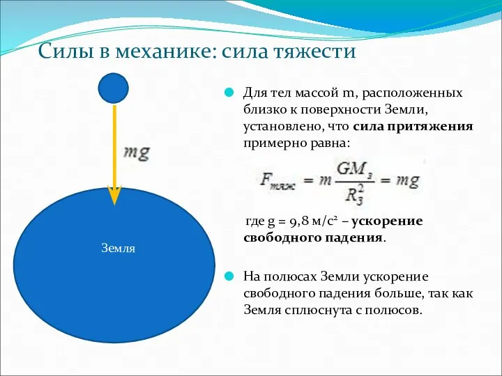 Силы в механике: сила тяжести Для тел массой m, расположенных близко