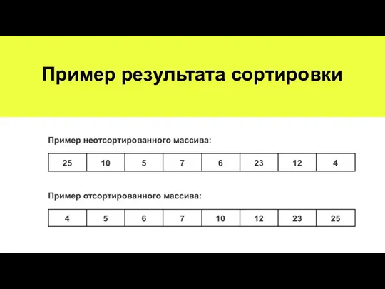 Пример результата сортировки