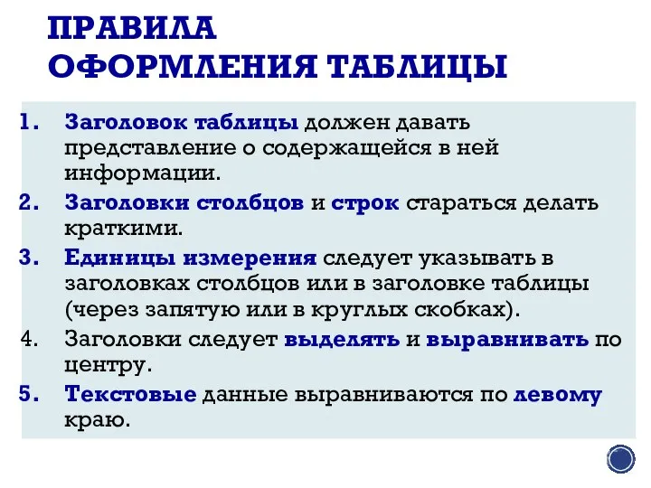 ПРАВИЛА ОФОРМЛЕНИЯ ТАБЛИЦЫ Заголовок таблицы должен давать представление о содержащейся в