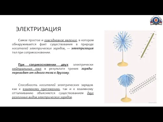 ЭЛЕКТРИЗАЦИЯ Самое простое и повседневное явление, в котором обнаруживается факт существования