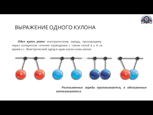 ВЫРАЖЕНИЕ ОДНОГО КУЛОНА Один кулон равен электрическому заряду, проходящему через поперечное