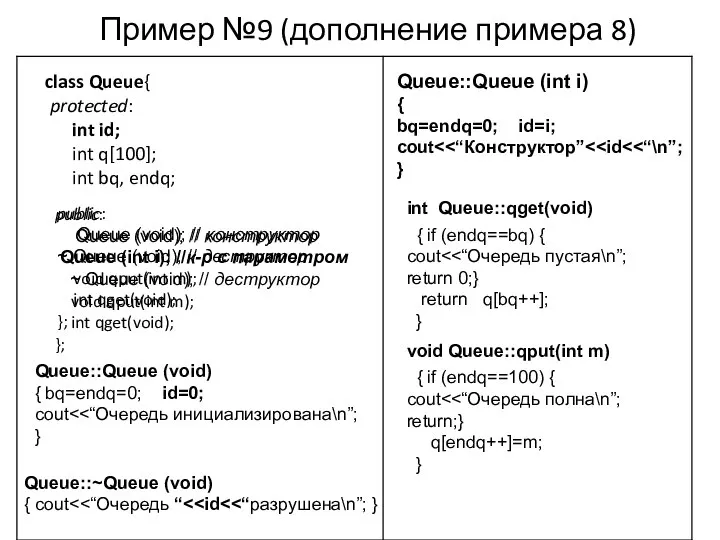 Пример №9 (дополнение примера 8) class Queue{ protected: int id; int
