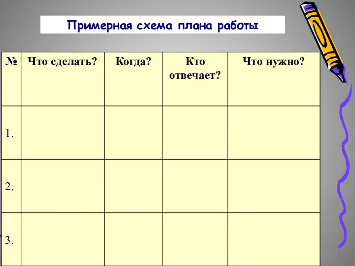 Примерная схема плана работы