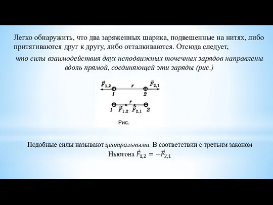 Легко обнаружить, что два заряженных шарика, подвешенные на нитях, либо притягиваются