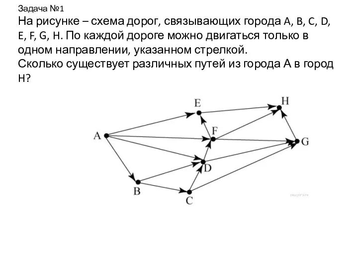 Задача №1 На ри­сун­ке – схема дорог, свя­зы­ва­ю­щих го­ро­да A, B,